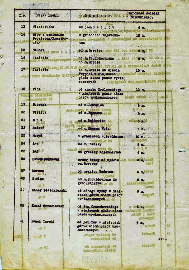 KKE 5952-2a.jpg - (odpis) Dok. Karty z księgi„ Przepisów Pomiarowych metodą Triangulacyjną i Poligonową” wydane przez Ministerstwo Robót Publicznych, Warszawa, 1928 r.